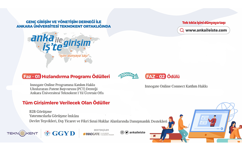 Ankara Üniversitesi Teknokent / Anka ile İŞ’te Girişim Yarışması