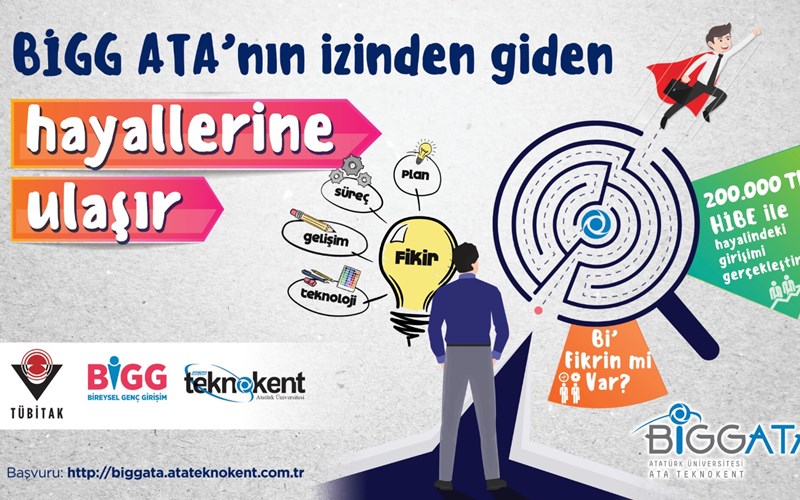 BİGG ATA 2019 1. Dönem Proje başvuruları başladı'' | Teknoloji Geliştirme Bölgeleri Derneği
