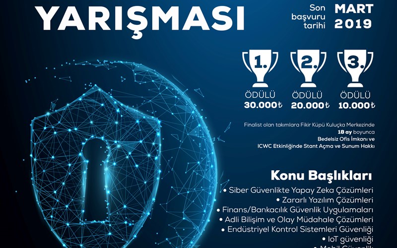 Siber Güvenlik Fikir Yarışması